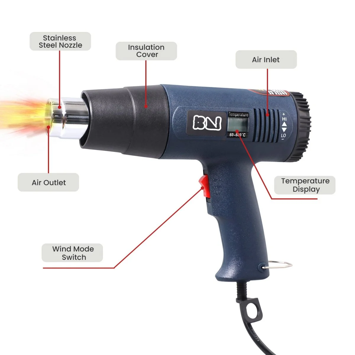 Hot Air Gun For Candle Making - Image 8