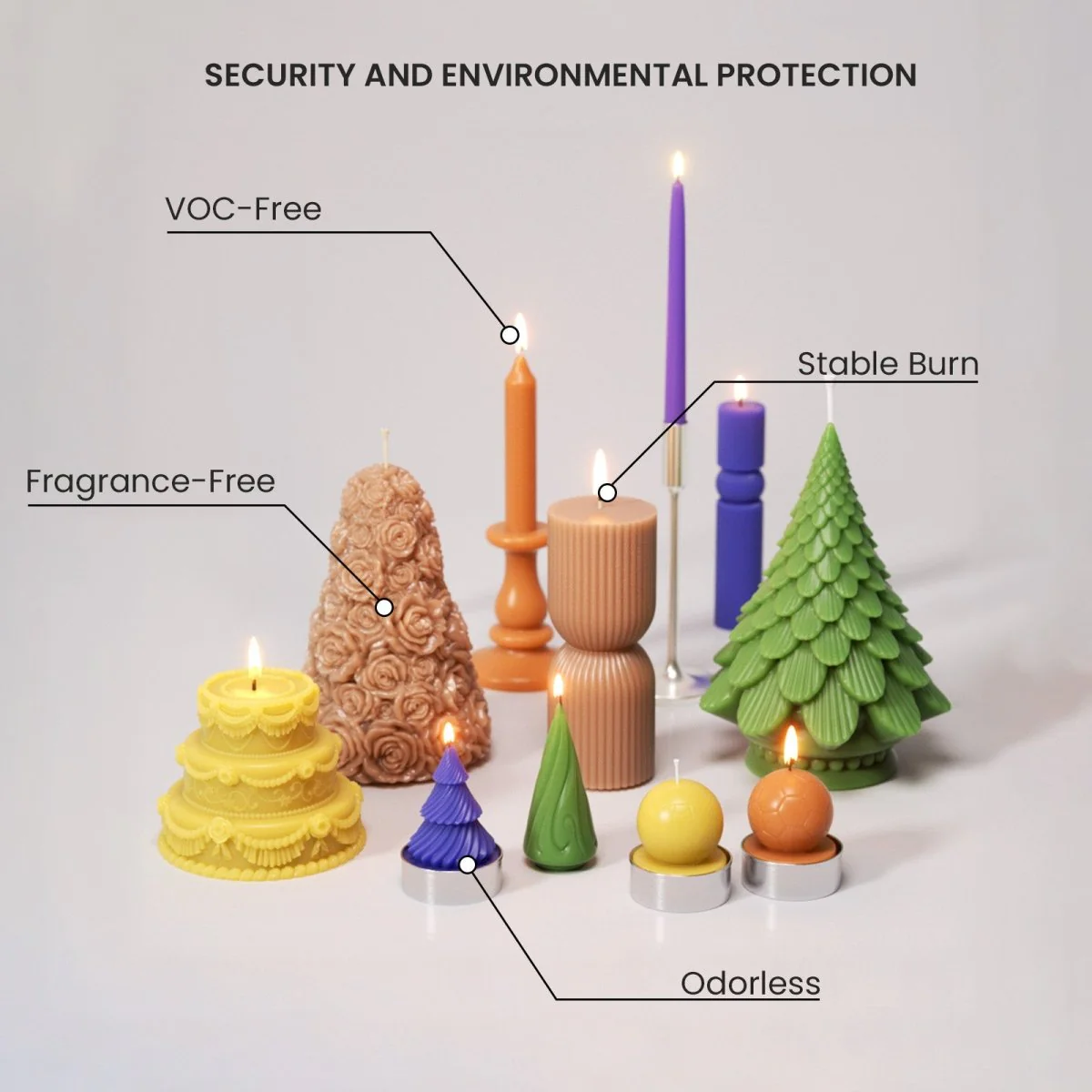 UV Inhibitor For Candle Making - Image 5